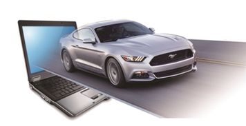 兩會促進b2b行業 我要車公司為汽車銷售行業賦能